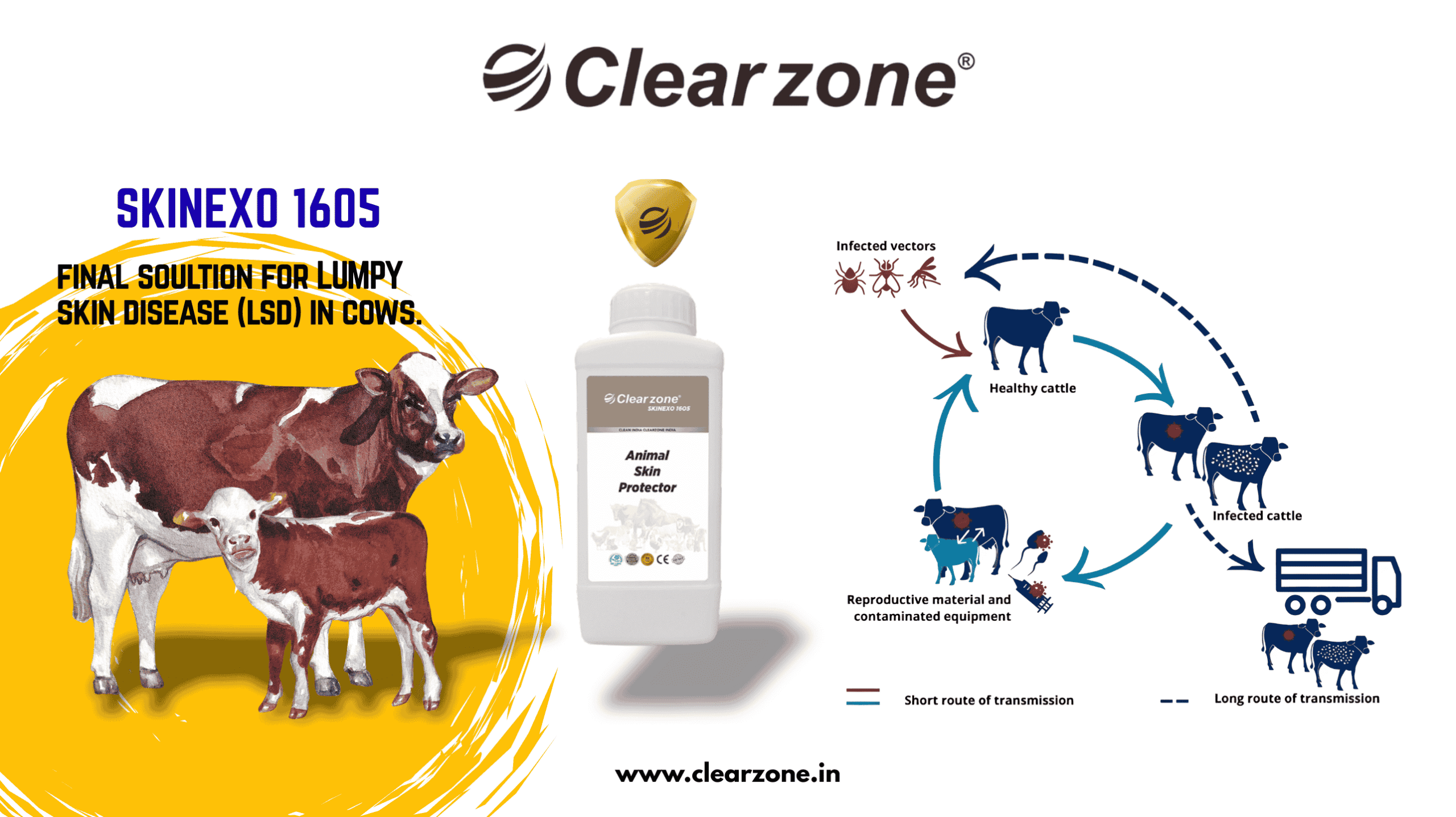 Lumpy Skin Disease Treatment Supplement for Cow | Clearzone Skinexo 1605